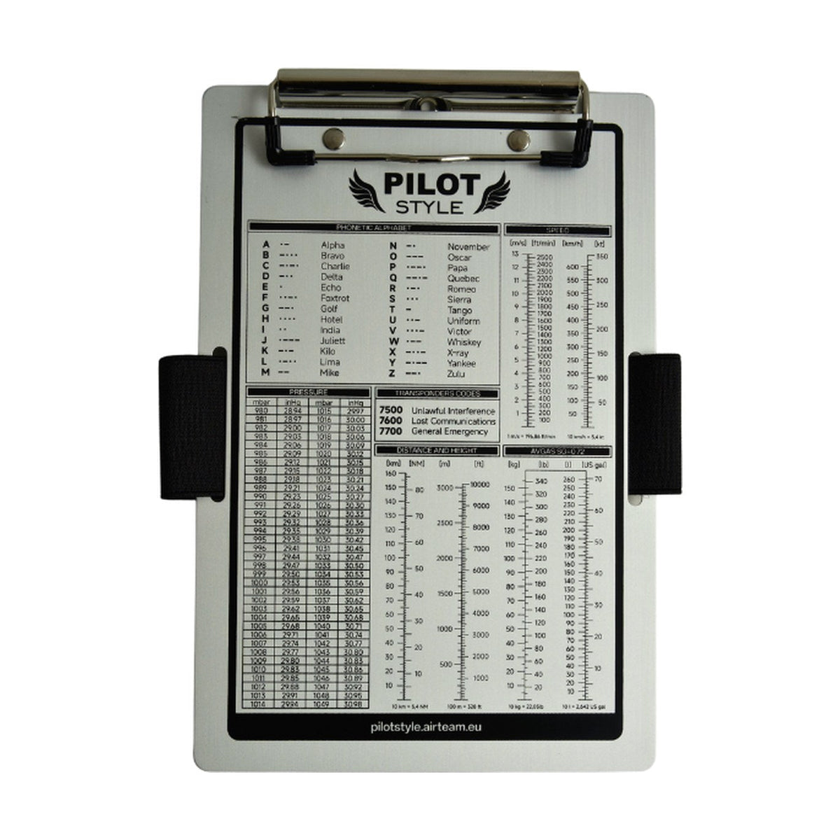 Kneeboard e pianificazione del volo