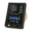 EDM-830