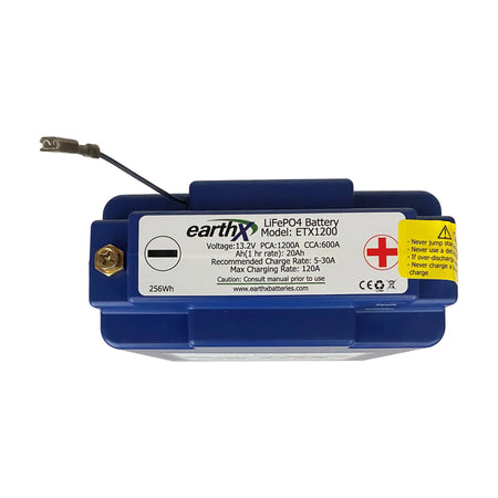 ETX1200
