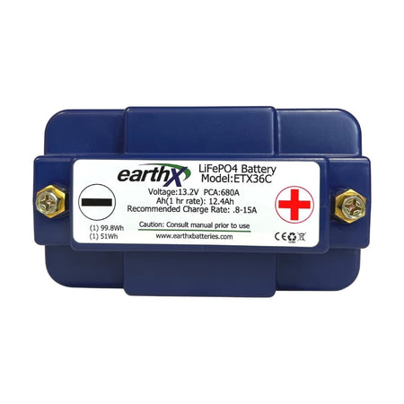 ETX36C
