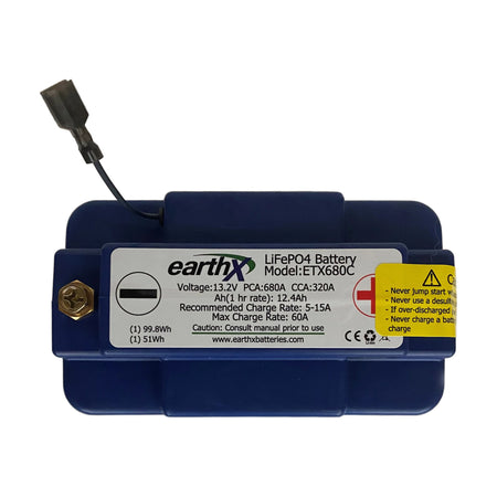 ETX680C