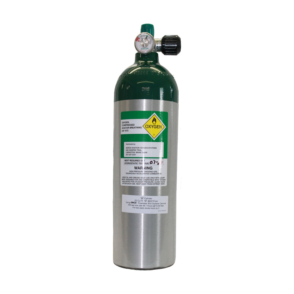 Aerox MV54G