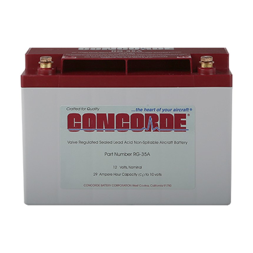 RG-35A