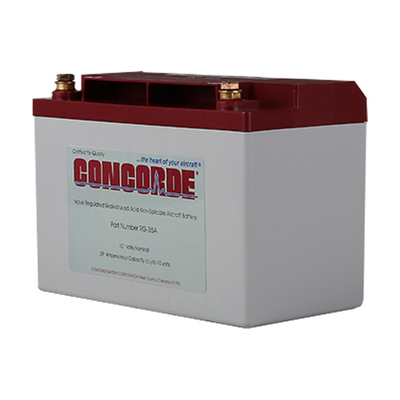 RG-35A