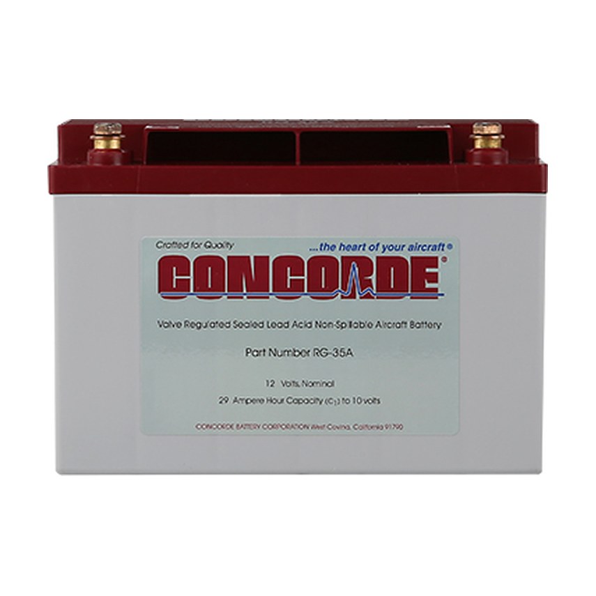 RG-35A