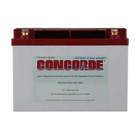 RG-35A