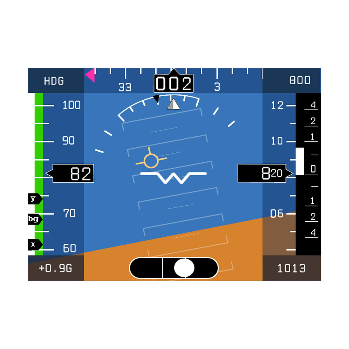 AvMap Ultra EFIS