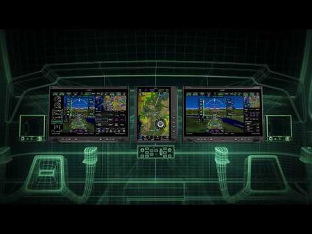 Garmin AXIS flight displays — official overview